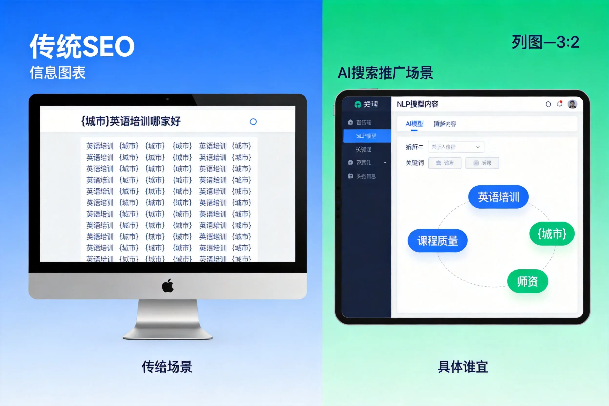 AI搜索推广和传统SEO有何区别?松原企业选型指南