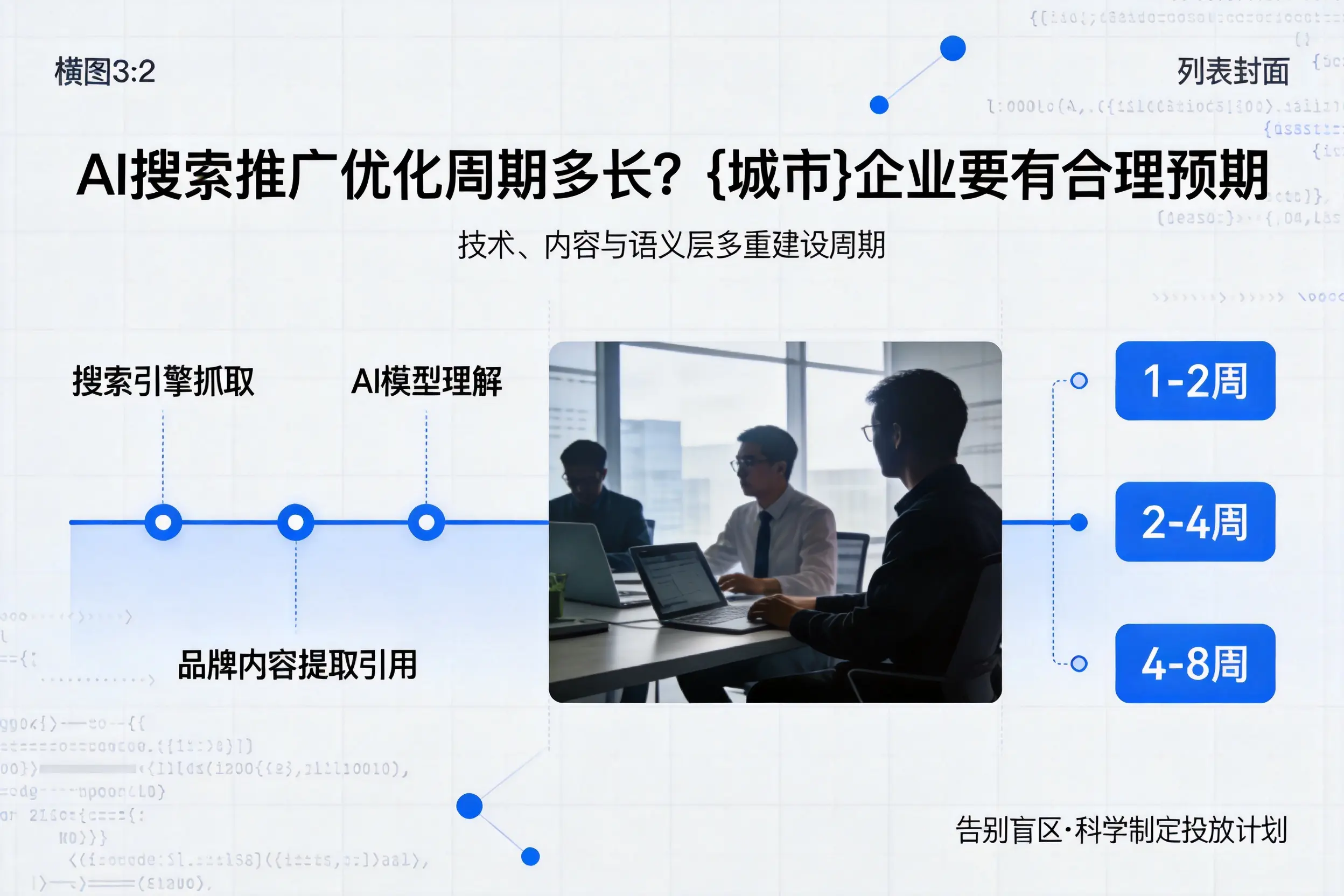 AI搜索推广优化周期多长？松原企业要有合理预期