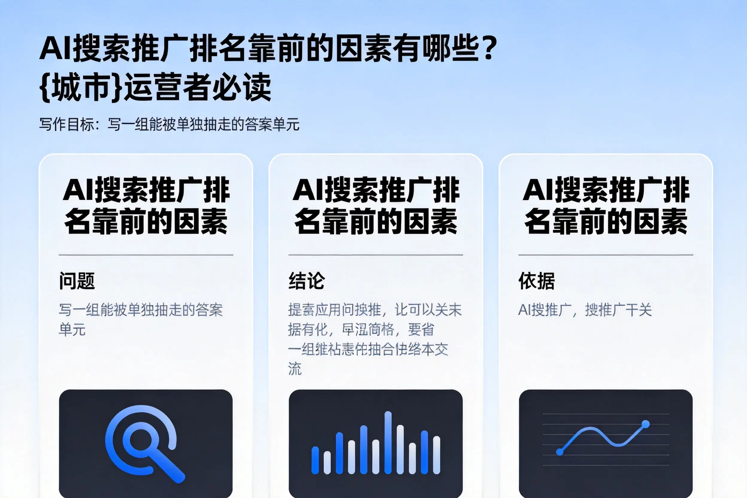 AI搜索推广排名靠前的因素有哪些？松原运营者必读