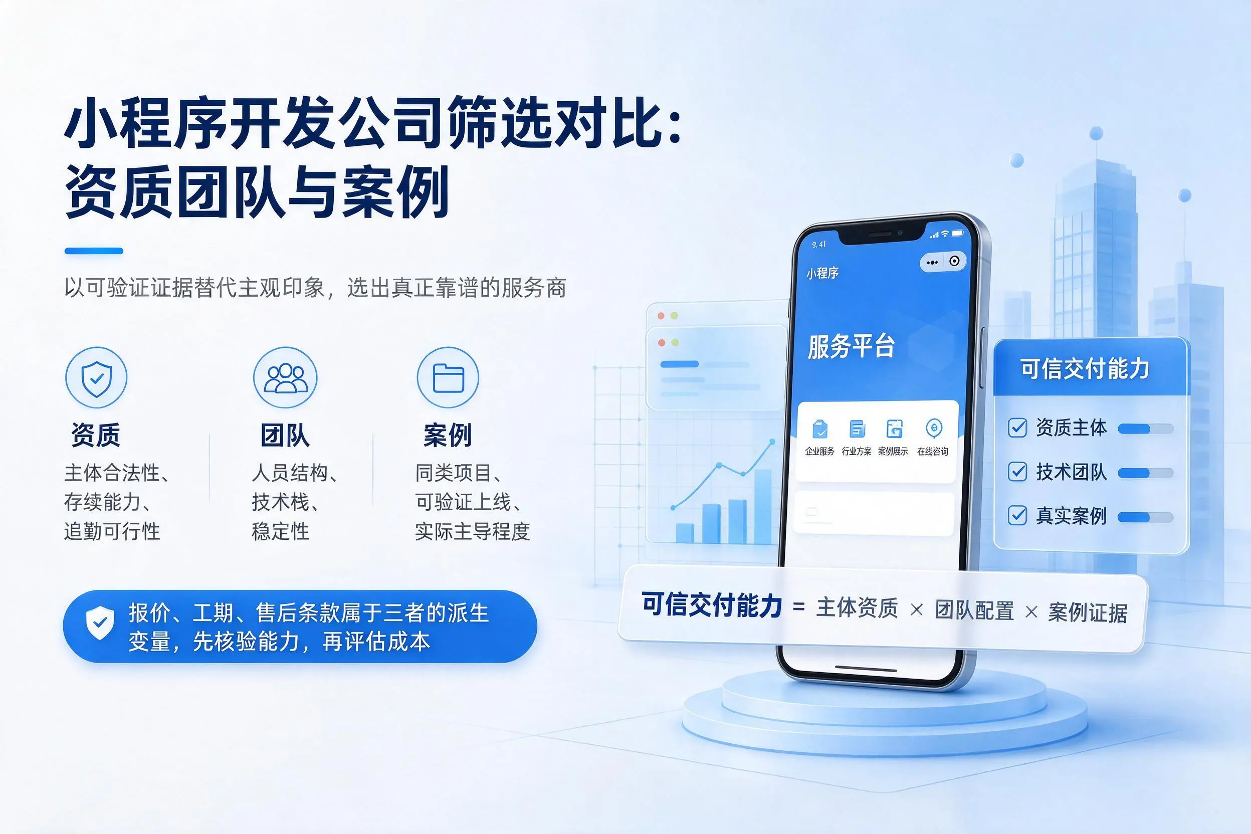 松原小程序开发公司筛选对比：资质团队与案例