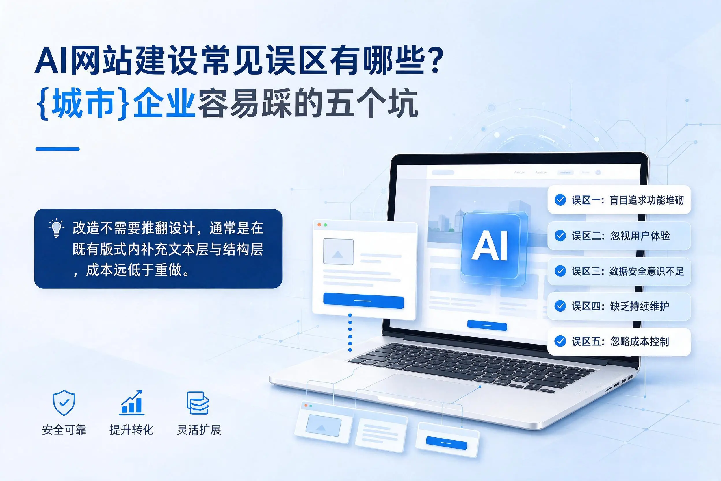 AI网站建设常见误区有哪些？松原企业容易踩的五个坑