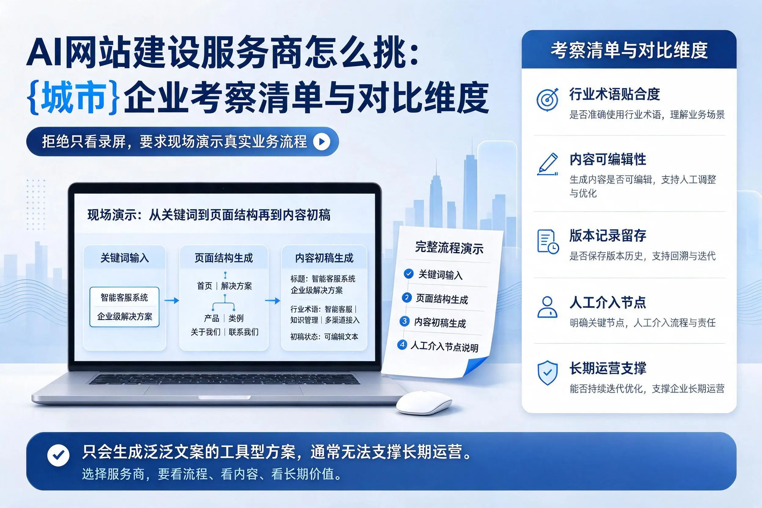 AI网站建设服务商怎么挑:松原企业考察清单与对比维度